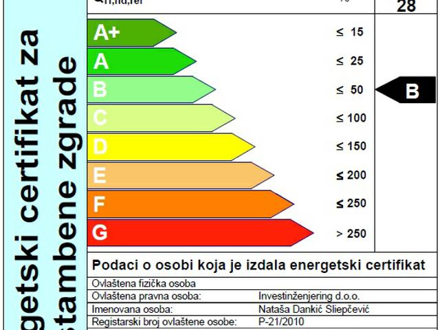 Slika:  Energetski pregledi i energetsko certificiranja zgrada Kaufland trgovačkog lanca